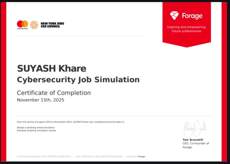 mastercard - Cybersecurity Job Simulation